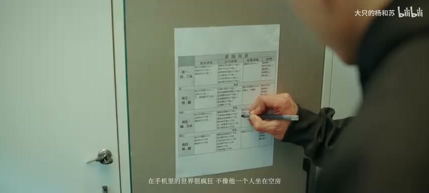 杨和苏KeyNG《四轮》 footage 10